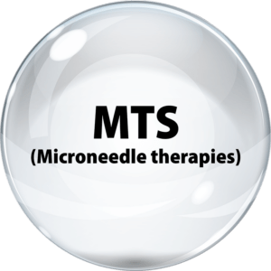MTS ICON MTS ICON