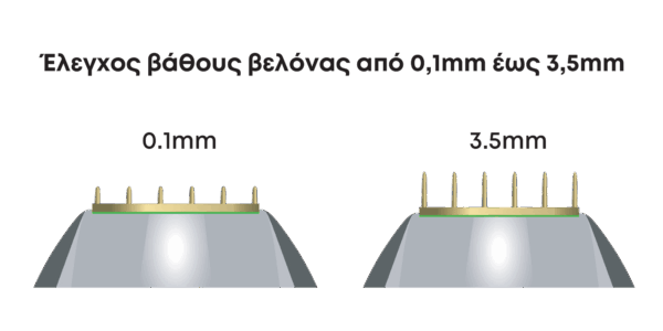 NEEDLE DEPTH GR