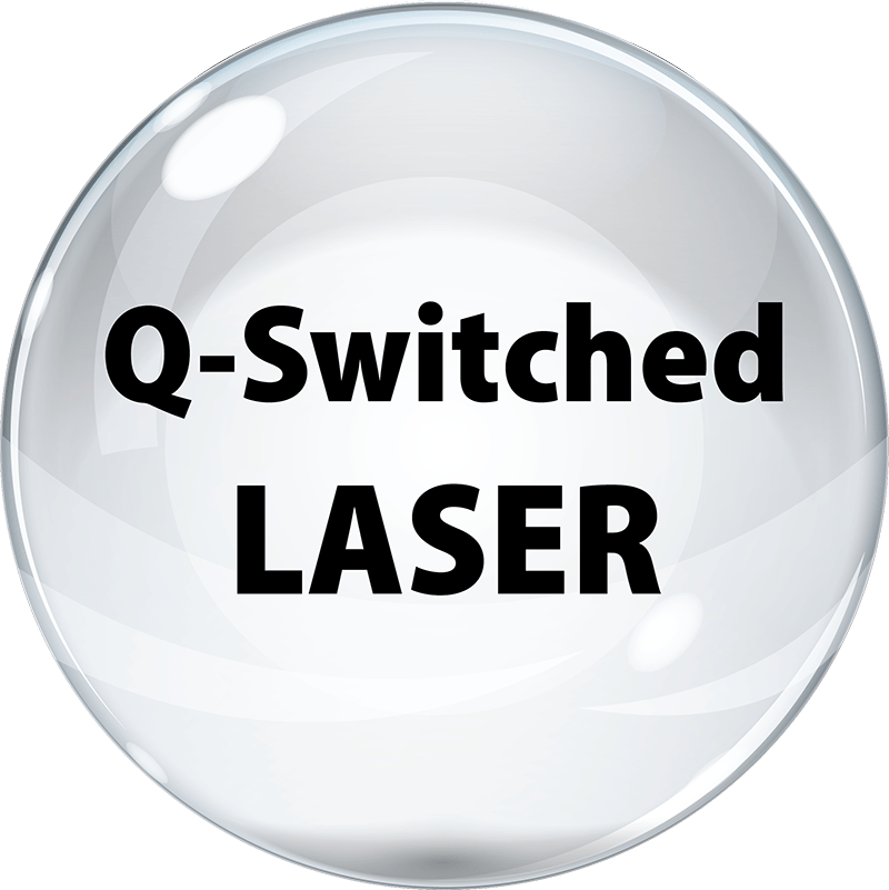 Q-Switched ICON