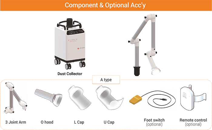 COMPONENT LOW